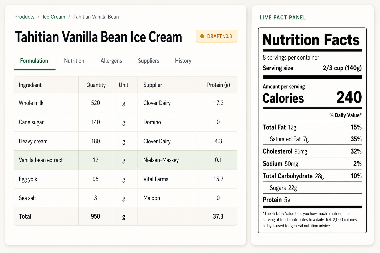 SKUsafe formulation editor with live nutrition fact panel